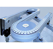 Flat-top Chain Conveyor